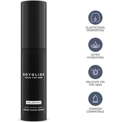 Intimateline Boyglide Anal Relaxing Spray 20ml - image 3