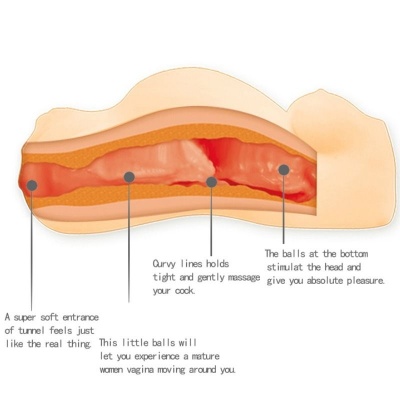 Male Mini Masturbator For Pregnant Woman - image 7