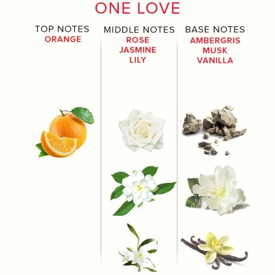 Eye of Love One Love Pheromone Parfum 50ML - image 4