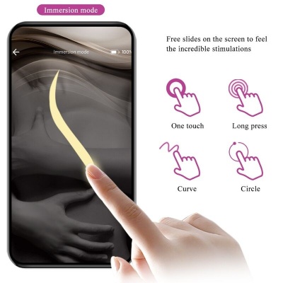 Pretty Love Ethan Rechargeable Vibrator Lila - image 12