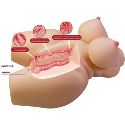 Crazy Bull Grace Female Torso Realistic Masturbator 7.5kg - image 6