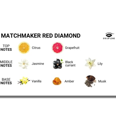 Eye of Love Matchmaker Red Diamond for Her 30ML - image 3