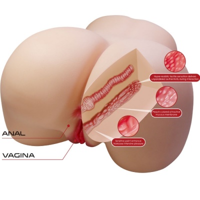 Crazy Bull Julia Female Rear Realistic Masturbator 11kg - image 6