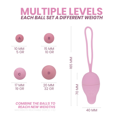 Intimichic Pelvis Health I 2.0 Kegel Balls - image 3