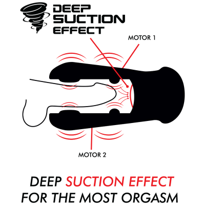 Jamyjob Dameron Suction Vibration Masturbator - image 2