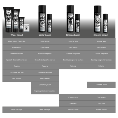 Black Hole Anal Relaxing Jojoba Silicone 100ml - image 7