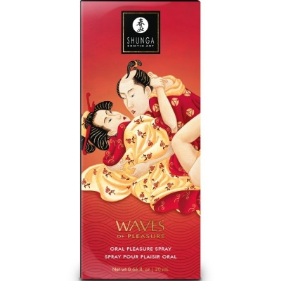 Shunga Waves Pleasure Spray Strawberry 20ml - image 3