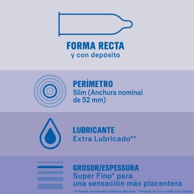 Durex Extra Lubricated Invisible Condoms 12 Units - image 2