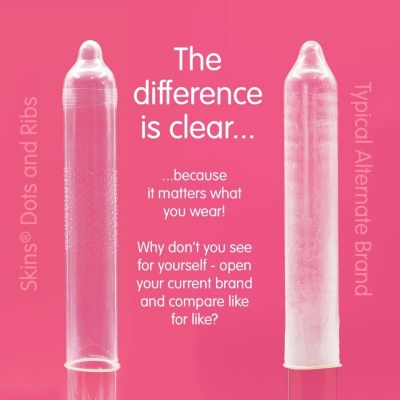 Skins Dots & Ribs Premium Condoms 8 Units - image 3