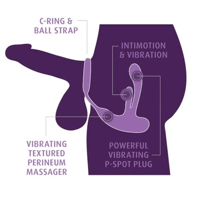 ANAL FANTASY ELITE - Ass-gasm Intimotion Rechargeable Anal & Perine... - image 5
