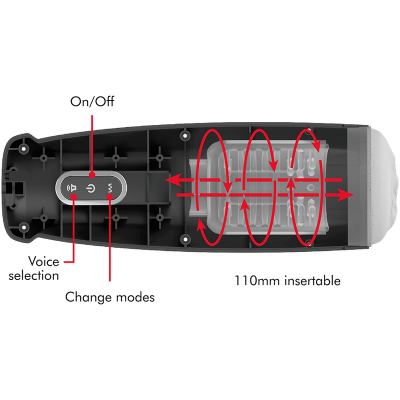Jamyjob Tornado 360 Rotate Tech Stroker - image 5