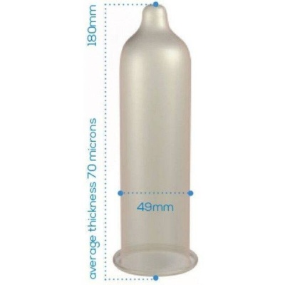 Pasante Trim Closer Fit Condoms 144 Units - image 2