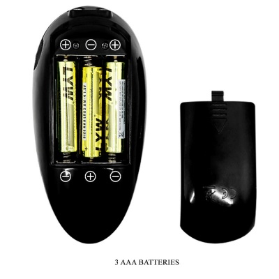 Crazy Bull Realistic Samantha Vibrator - image 11