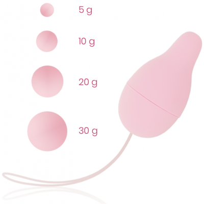 Ohmama Pelvic Floor Developer - Kegel Weights - image 3