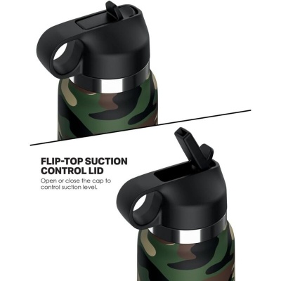PDX Plus Fap Flask Discreet Stroker - image 4