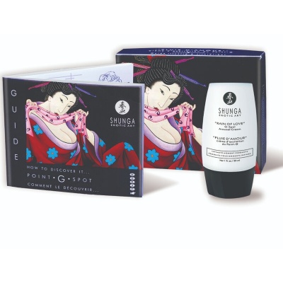 Shunga Rain Of Love G-Spot Stimulating Cream - image 3