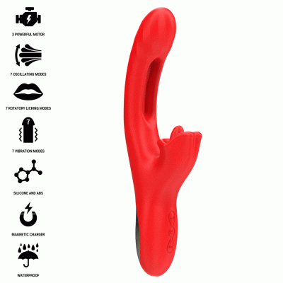 Intense Jessica Multifunction Vibrator Clitoris Stimulation 24.8 CM... - image 2