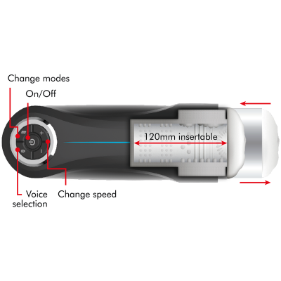 Jamyjob Milker Stroker Up and Down Function - image 8