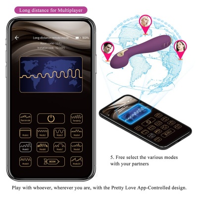 Pretty Love Hector Electroshock Vibrator Purple - image 12