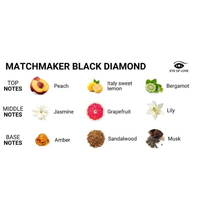 Eye of Love Matchmaker Black Diamond LGBTQ 30ml - image 3