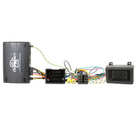 CTUCV03 Chevrolet Trailblazer Info Adapter Interface