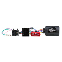 CTSPO001.2 Porsche Cayenne Lenkrad-Interface
