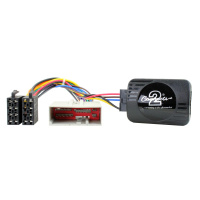CTSLR004.2 Land Rover Freelander Lenkrad-Interface
