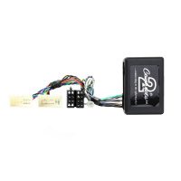 CTSHY018.2 Hyundai Veloster Lenkrad-Interface