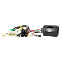 CTSSZ003.2 Suzuki Ignis, Swift Lenkrad-Interface
