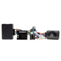 CTSAD005.2 Audi A3, A4, TT, A6 Lenkrad-Interface