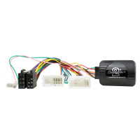 CTSHY008.2 Hyundai, Kia i30, i40, H350, Tucson, i20, Cee'd, Optima Lenkrad-Interface