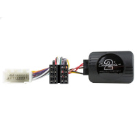 CTSHO010.2 Honda Jazz Lenkrad-Interface