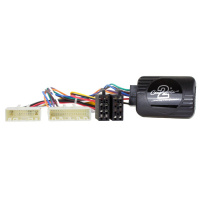 CTSNS013.2 Nissan NV400 Interface de commande au volant