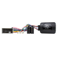 CTSHO003.2 Honda Ballade, Brio, CR-Z, Accord, Fit, Insight, Jazz, Crosstour, CR-V Stuurwielinterface