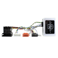 CTSHY009.2 Hyundai ix35 Lenkrad-Interface