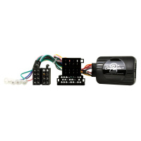 CTSFO009.2 Ford KA Interface de commande au volant
