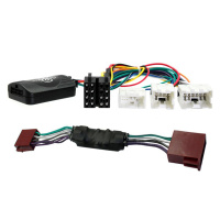 CTSNS020.2 Nissan 350Z Interface de commande au volant