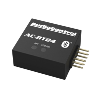 AC-BT24 | Bluetooth® Streamer und Programmierer