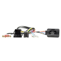 CTSAD003.2 Audi A3, A4, TT Lenkrad-Interface