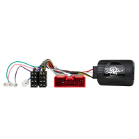 CTSMZ004.2 Mazda 3 Interface de commande au volant