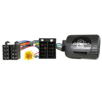 CTSRN005.2 Nissan, Renault Primastar, Kangoo, Master, Clio, Megane, Scenic Stuurwielinterface
