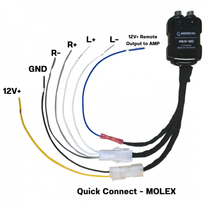 Afbeelding van HILO-M2 | Convertisseur High-Low 2 canaux | Déclenchement automatique | Sortie RCA | Compatible OEM