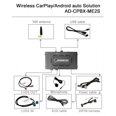Bild von CPBX-ME2S | Premium CarPlay Box | Mercedes 2010 - 2014 | NTG3.5