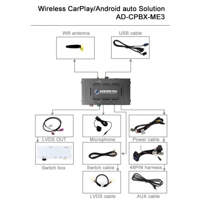 Bild von CPBX-ME3 | Premium CarPlay Box | Mercedes 2007 - 2011 | NTG4.0