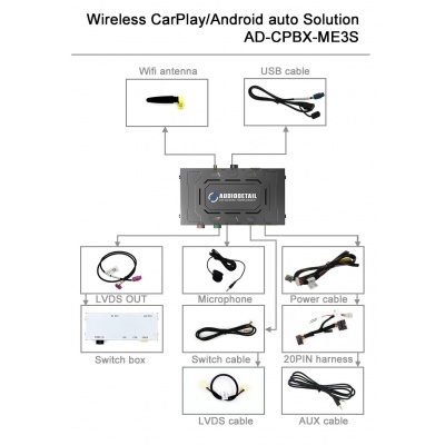 Bild von CPBX-ME2S | Premium CarPlay Box | Mercedes 2010 - 2014 | NTG3.5