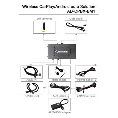 Bild von CPBX-BM1 | Premium CarPlay Box | BMW, Mini 2018 - 2019 | NBT-EVO ID5/ID6