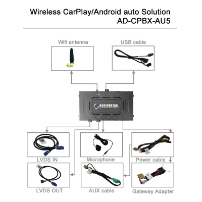 Bild von CPBX-AU5 | Premium CarPlay Box | Audi 2010 - 2016 | MMI 3G+/High/Basic/Low