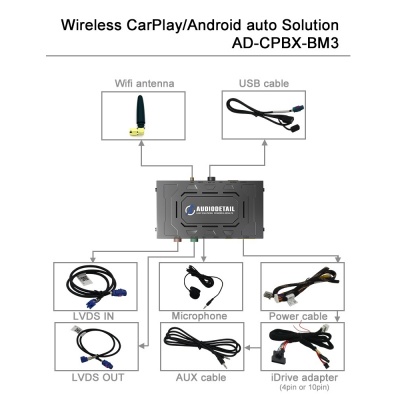 Bild von CPBX-BM3 | Premium CarPlay Box | BMW, Mini 2009 - 2012 | CIC