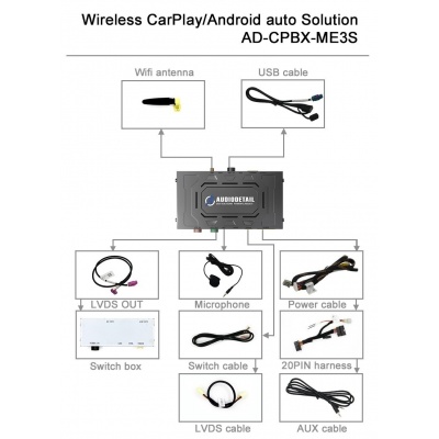 Bild von CPBX-ME3S | Premium CarPlay Box | Mercedes 2003 - 2009 | NTG3