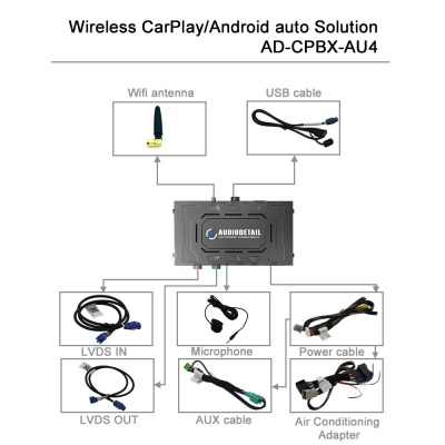 Bild von CPBX-AU4 | Premium CarPlay Box | Audi, Lamborghini, Bentley 2012 - 2017 | RMC/MMI/MIB2